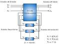 Sistema combinacionales.jpeg