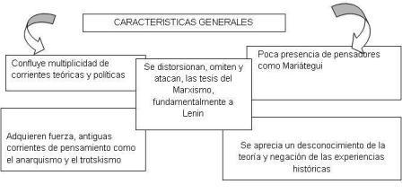 Caracteristicas Del Socialismo Cientifico Wikipedia