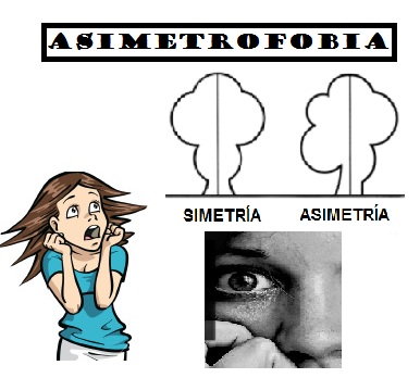 Archivo:Asimetrofobia.jpg