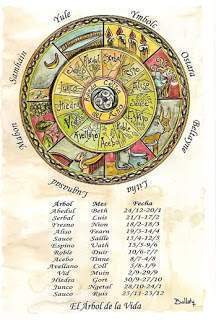 Calendario druidico celta.jpg