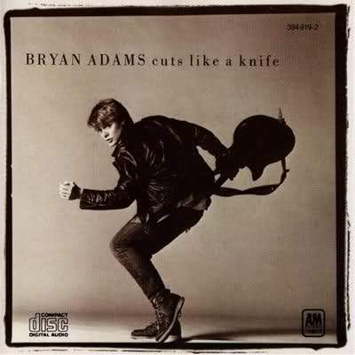 Archivo:BryanAdams 1983.jpg