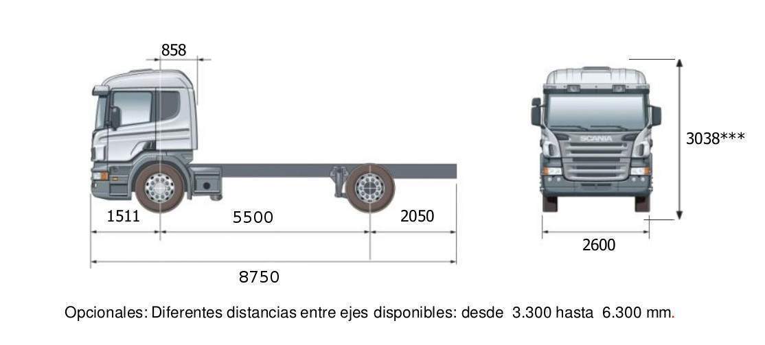 Scania P270 dimensiones.jpg