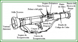 Arma Antitanque Ligera M136 AT4.JPG
