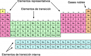 Metales de trans.png