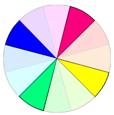 Archivo:Colores complementarios.png
