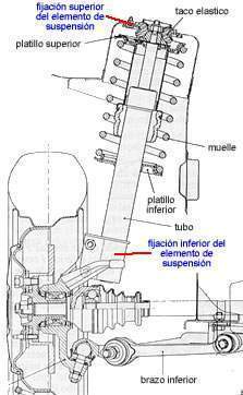 Esquema-mcperson.jpg