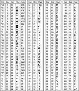 ASCII.jpeg