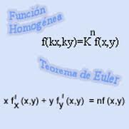 Teorema de Euler prese.jpg