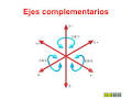 Archivo:Ejes Complementarios 2015.jpeg