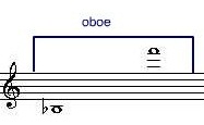 Tesitura del oboe.jpg