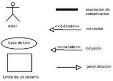 Notacion de caso uso.jpeg