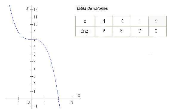 Ejercicio1b.jpg