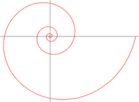 Espiral logaritmica.png