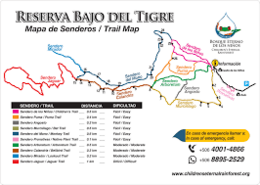 RBTigre4mapa.png