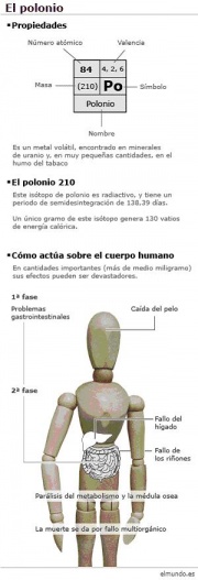 Efectos negativos