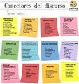 Miniatura de la versión del 12:40 25 oct 2022