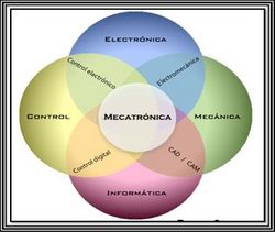 Mecatrónica.jpg
