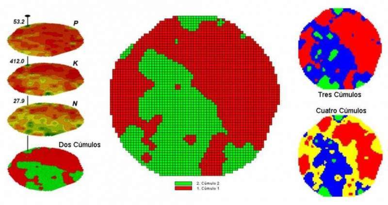 Archivo:Clustering.jpg