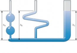 Vasos comunicantes1..JPG