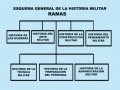 Miniatura de la versión del 12:18 5 abr 2013