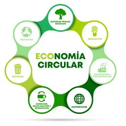 Economia-circular.jpg