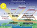 Miniatura de la versión del 07:47 27 abr 2020