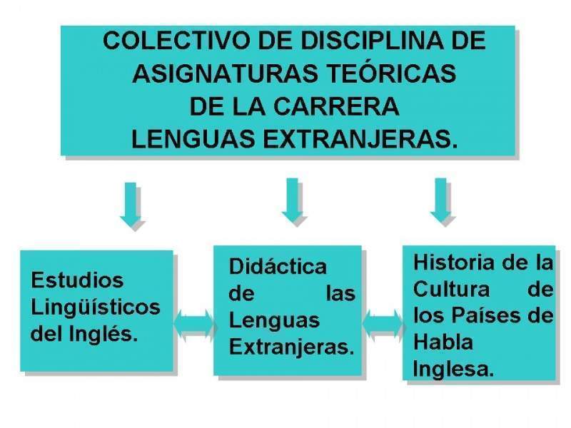 Archivo:ARTICULO 1.jpg