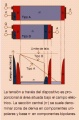 Miniatura de la versión del 16:34 29 nov 2011
