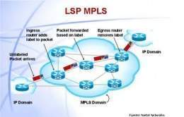 LSP MPLS.jpg