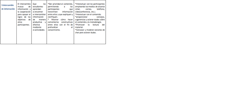Archivo:Tabla 2 Modelo.png