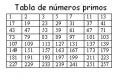 Miniatura de la versión del 20:11 27 mar 2013