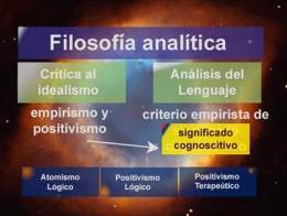 Filosofia analitica 1.jpg