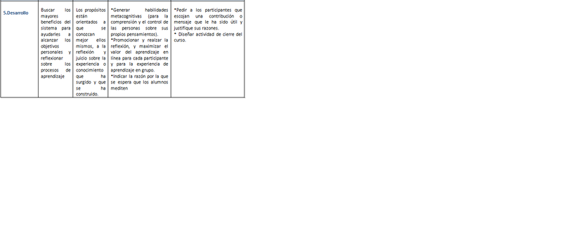 Archivo:Tabla 4 Modelo.png