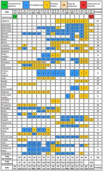 Archivo:Calendario Toronto 2015.jpg