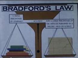 Ley de Bradford.jpg