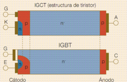 Tiristor de alta.GIF
