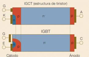Tiristor de alta.GIF
