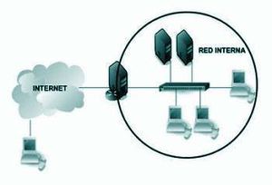 AccesoR(1).jpg