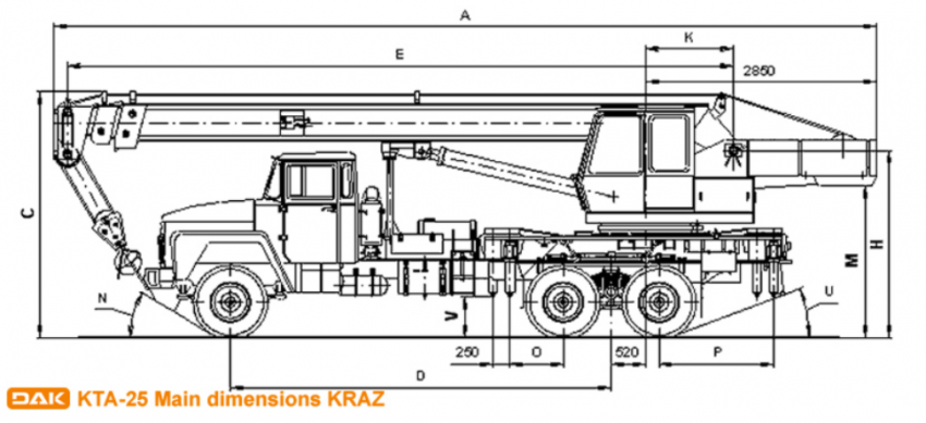 Dimensiones KTA-25 (Kraz).png