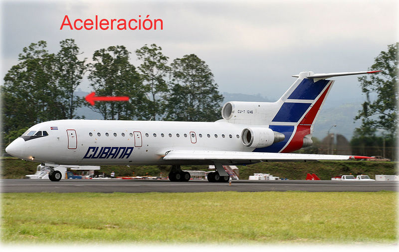 Archivo:Aceleración.jpg
