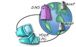 DNS-imagen.jpeg