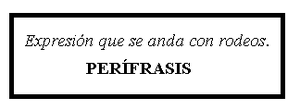 Perifrasis.PNG