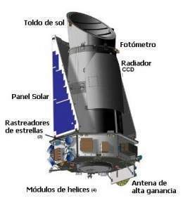 Telescopio Espacial Kepler.jpg