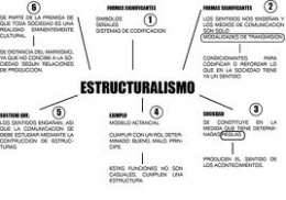 Estructuralismo 1.jpeg