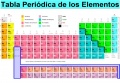 Miniatura de la versión del 13:01 15 mar 2013