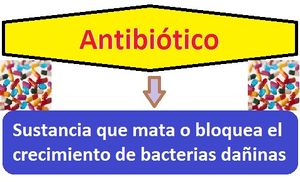 Antibiotico.jpg