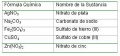Miniatura de la versión del 15:04 31 mar 2013