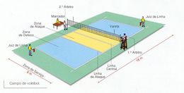Campo-voleibol-medidas.jpg