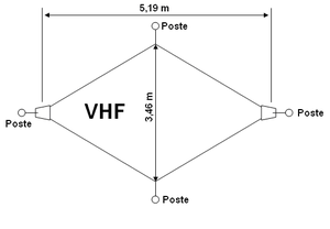 VHF.PNG