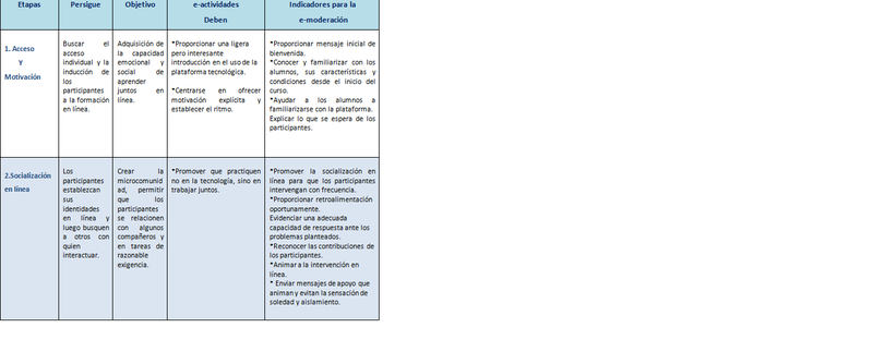 Archivo:Tabla 1 Modelo.png